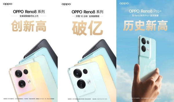  OPPO Reno8系列正式开售：首销10分钟破亿、销量再创新高！