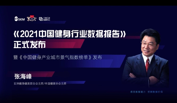  健身会员增至7513万，全国渗透率达5.37%，《2021中国健身行业数据报告》正式发布！