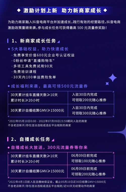 多重举措上线,抖音电商如何帮商家做好长线生意?_TOM资讯