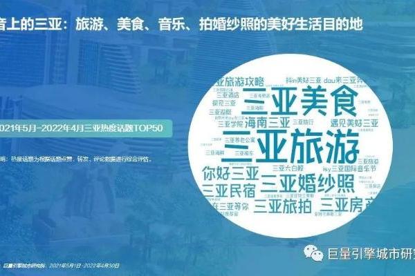 三亚市商务局携手抖音生活服务发送800万三亚旅游电子消费券