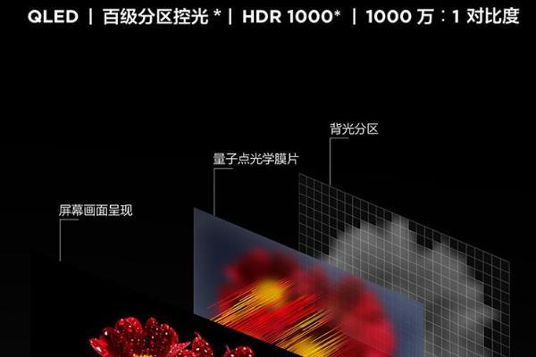 QLED量子点技术再升级！TCL C11智屏为你呈现完美音画体验