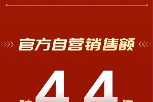 618战报：九号公司实现全渠道销售总额5.29亿元