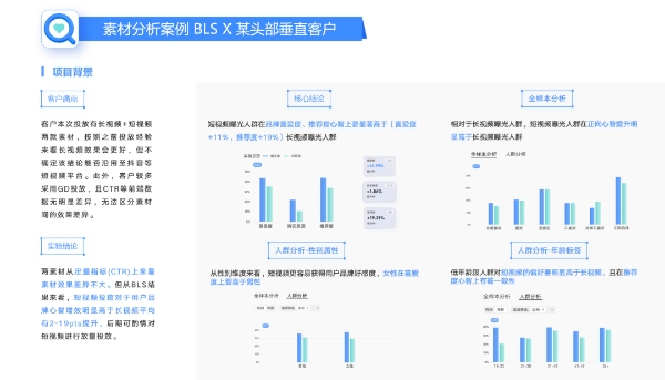 广告带来的心智变化如何科学度量?BLS工具了解一下|度量 GO LIVE! 系列文章_TOM资讯