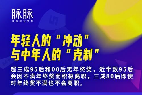  年终奖玄学：有人拿到16个月年终奖，有人收到空气，还有人收到裁员通知