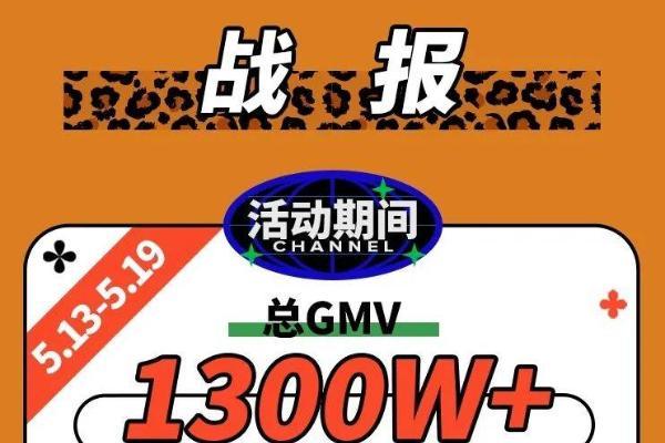 捕捉户外经济风口，“抖in新风潮”助力Crocs打造种草新潮流