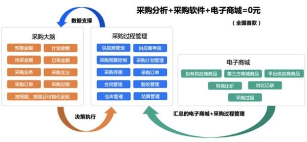 预见2025 原诚寅：进入无人区车企与芯片企业会深层次绑定