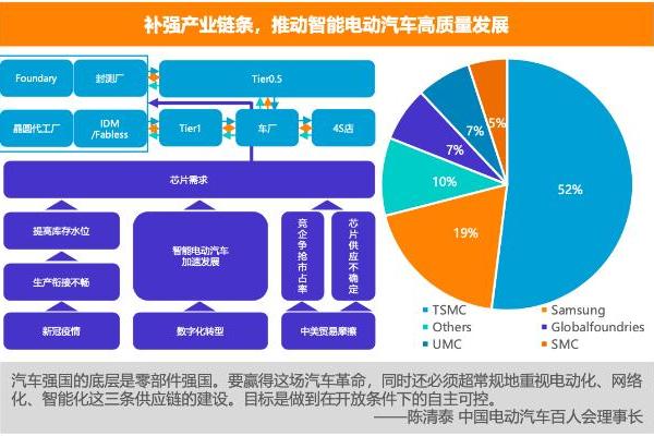 MAXIEYE参编《2022中国智能电动汽车前沿科技量产应用研究报告》