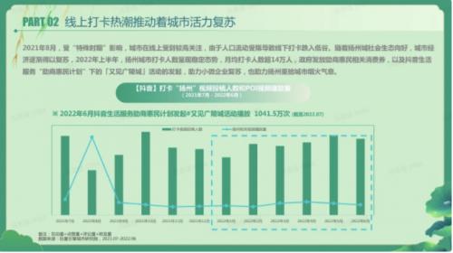 数说扬州：199亿次相关抖音播放量，用户心里的大美扬州