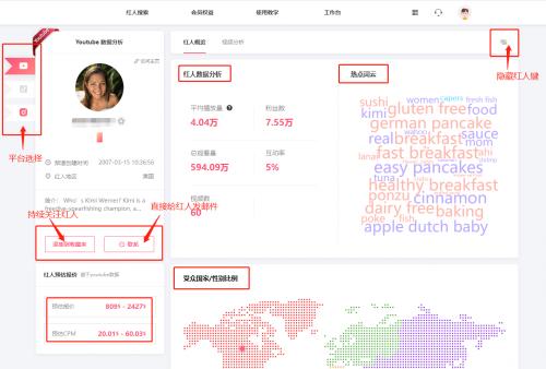 更强辅助！Impact之外的海外网红营销SaaS新选择！