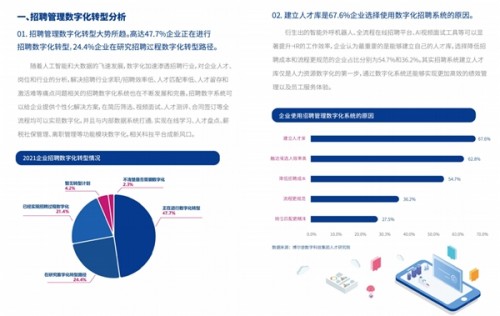 博尔捷数字科技——疫情反复无常，HR招聘应该做什么 