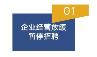 博尔捷数字科技——疫情反复无常，HR招聘应该做什么 