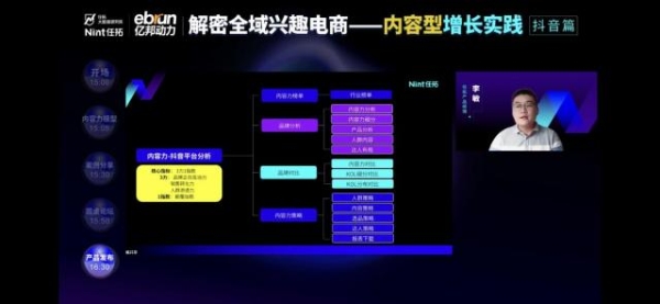 任拓大数据研究院解密内容增长贡献 量化抖音内容力直播圆满落幕