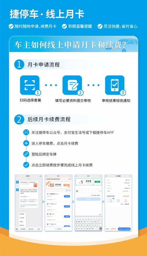 在线开通、提醒续费、灵活配置：捷停车线上月卡助力车场智能管理 
