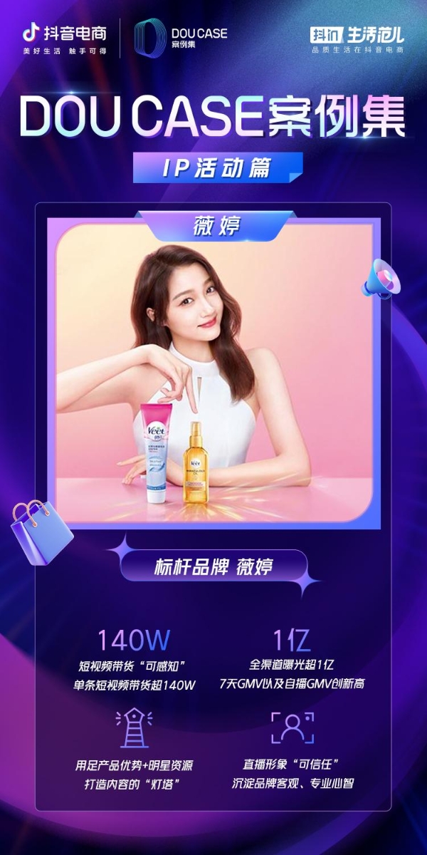 在平台活动中爆发，品牌借势抖音电商营销IP找到增长“第二曲线” 