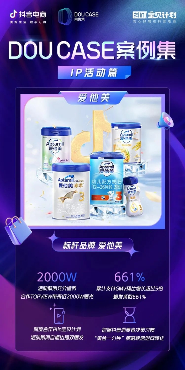 在平台活动中爆发，品牌借势抖音电商营销IP找到增长“第二曲线” 