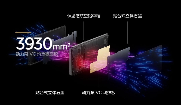 iQOO 10系列：搭载诚瑞光学5000万像素大底主摄与1200万像素长焦镜头