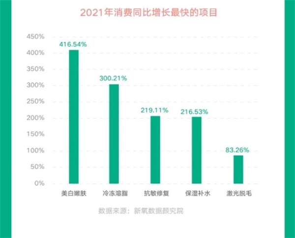 加速核心医美技术创新，JOVS定义家用美容仪新品类 | 新消费观察 