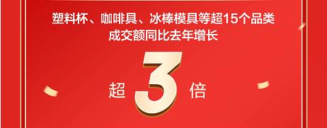 京东新百货“吃喝有具”超品日收官 高颜值、降温消暑、户外运动成夏日厨具消费新趋势