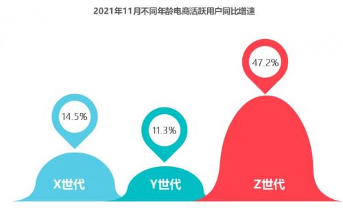 万师傅平台行业报告：个性服务成为家居电商直播的主要卖点