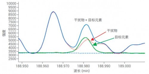 锂电产品质量，谁来保驾护航 