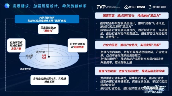 5G商用第三年：无人驾驶的“上山”与“下海”