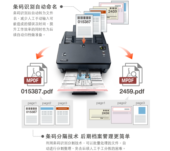 共建国产化生态，精益PT2160助力公检法档案数字化