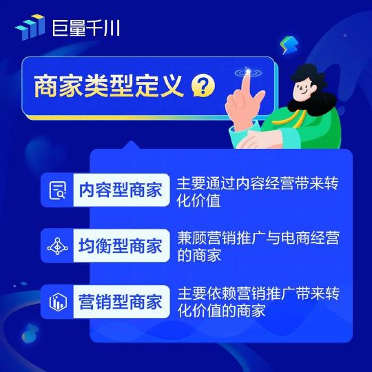 巨量千川上线流量协同诊断产品，助力商家实现营销经营一体化