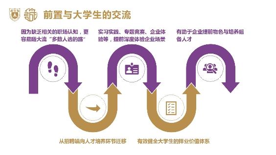 南大就业中心主任刘慧：不确定时代的校园招聘