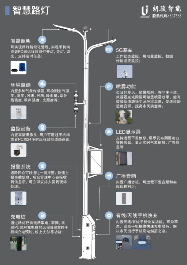 朗骏智能携智能光控新品首亮厦门及宁波国际照明展