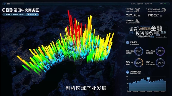 零点有数&相数科技合力打造新一代城市大脑NewCity！助力构建智慧城市新图景