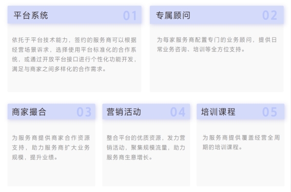 抖音生活服务发布《服务商合作手册》，帮助服务商高效融入、快速成长 