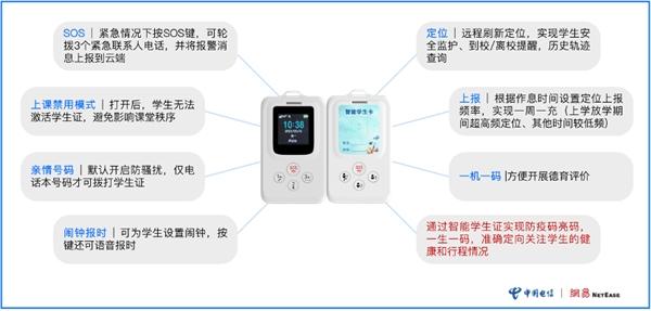 物语智能支撑项目入围2022温州数据开放创新应用大赛决赛