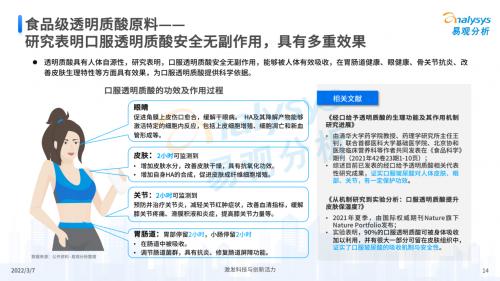 华熙生物参与制定国内首个《透明质酸钠饮品》团体标准