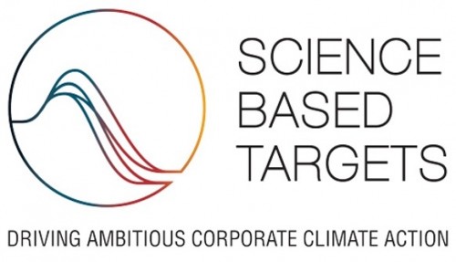 京瓷集团温室气体减排目标（1.5°C水平）获SBT认定