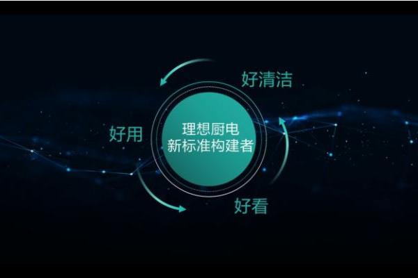 华帝提出的“三好”厨电标准究竟是什么？