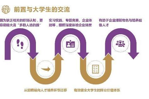 南大就业中心主任刘慧：不确定时代的校园招聘