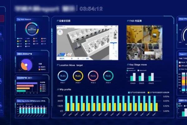 第三届工业互联网大赛正式收官，埃克斯工业勇夺新锐奖