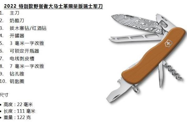 VICTORINOX 维氏推出全新 2022 特别款野餐者大马士革限量版瑞士军刀