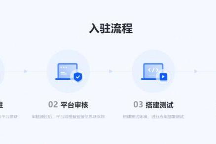 抖店应用云服务平台「抖店云」正式上线