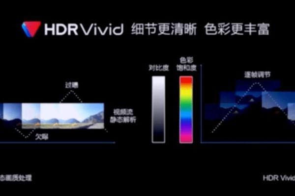 华为nova 10系列手机发布 搭载华为视频支持HDR Vivid标准影片播放