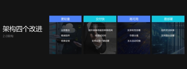 萤石举办2022 ECDC萤石云开发者大会 升级全栈式开放云服务体系_TOM科技