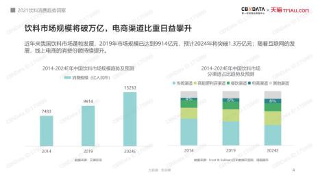 白云山发力年轻化营销，王老吉与新生代搭建沟通桥梁