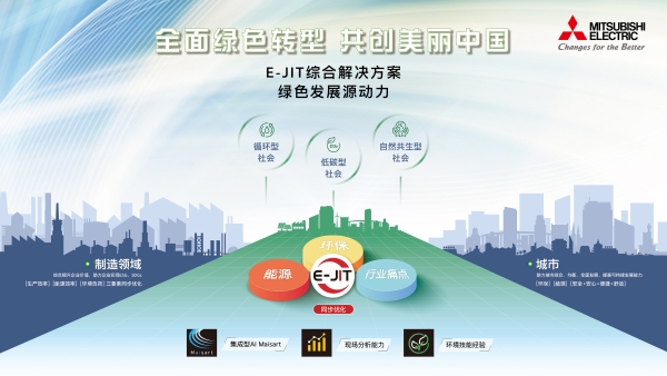 共创可持续的绿色未来 三菱电机亮相2022中国智博会