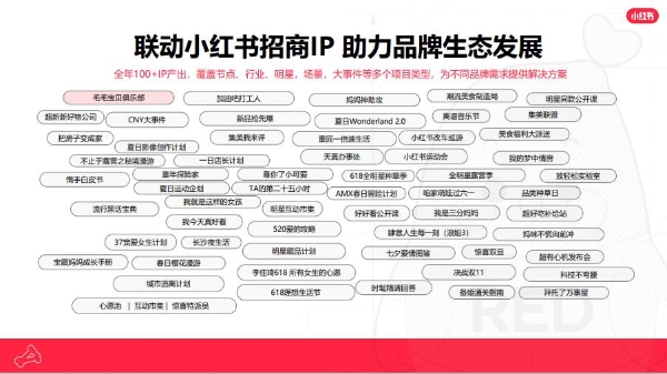 小红书宠物行业TOP智享会，与品牌一起玩转「它经济」！