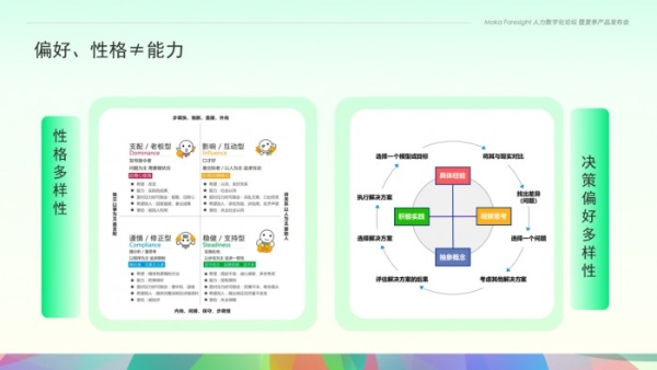 欧凯HRVP耿健：人才多元化和高质量context成就高效组织 