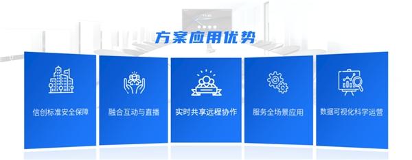 赋能金融信创高质量发展 会畅通讯亮相中国数智金融峰会