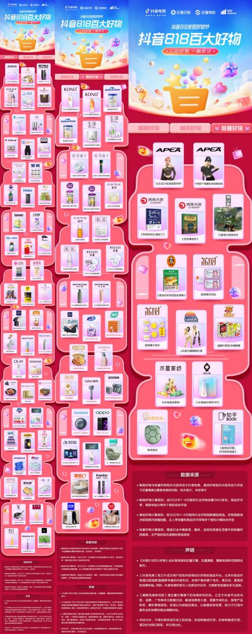 为各方的优势提供完整的游戏，Duyin 818发现，好东西可以帮助品牌和专家利用“好东西”的可能性