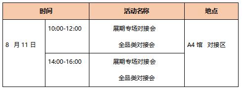 PLF展期对接会火热招募中，第一批采购商名单来了！自有品牌展|零售展