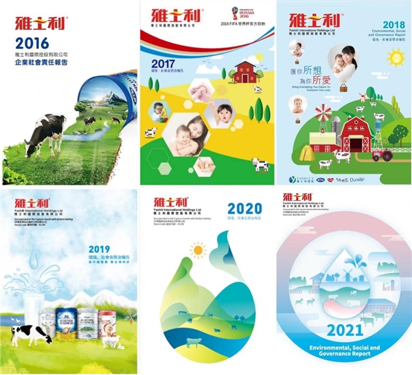 中国乳业ESG范本蒙牛雅士利：坚持绿色发展，实现企业、社会、环境共赢