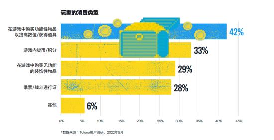 海量推文瞭望游戏行业发展趋势，掘金海外游戏市场